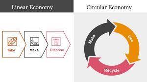 circular economy vs linear economy